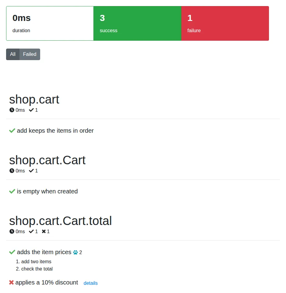 The HTML report of the sample run